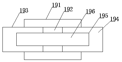 Rubber material device