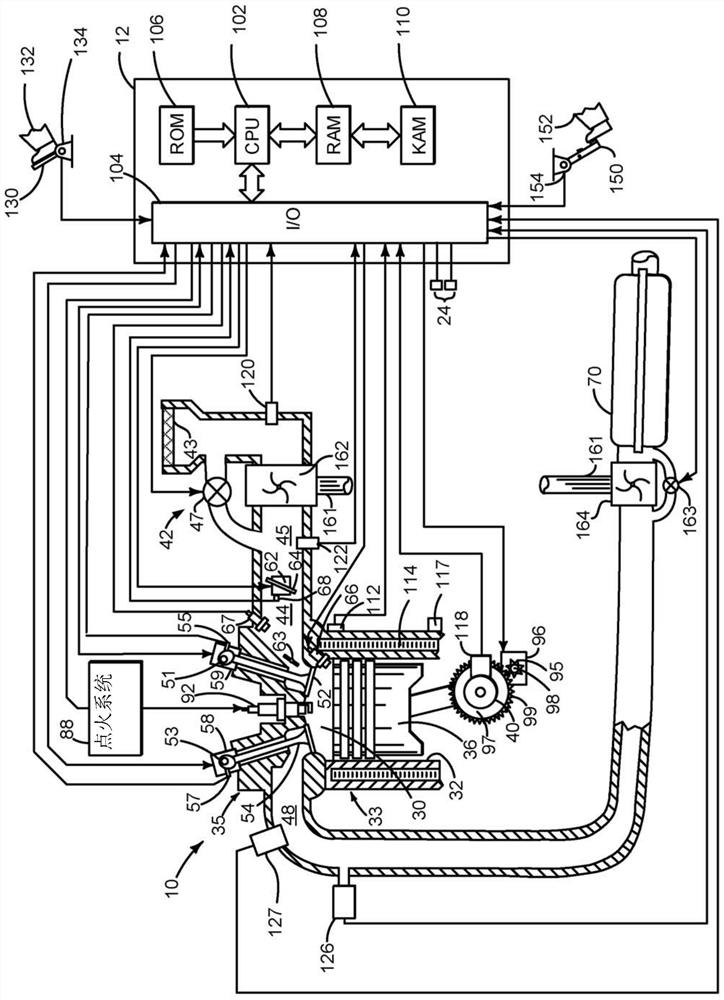 Systems and methods for adjusting intake manifold pressure