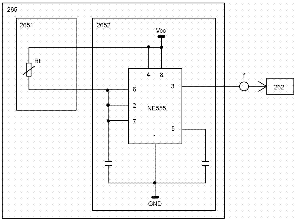 Power Unit Control Circuit of High Voltage Frequency Converter