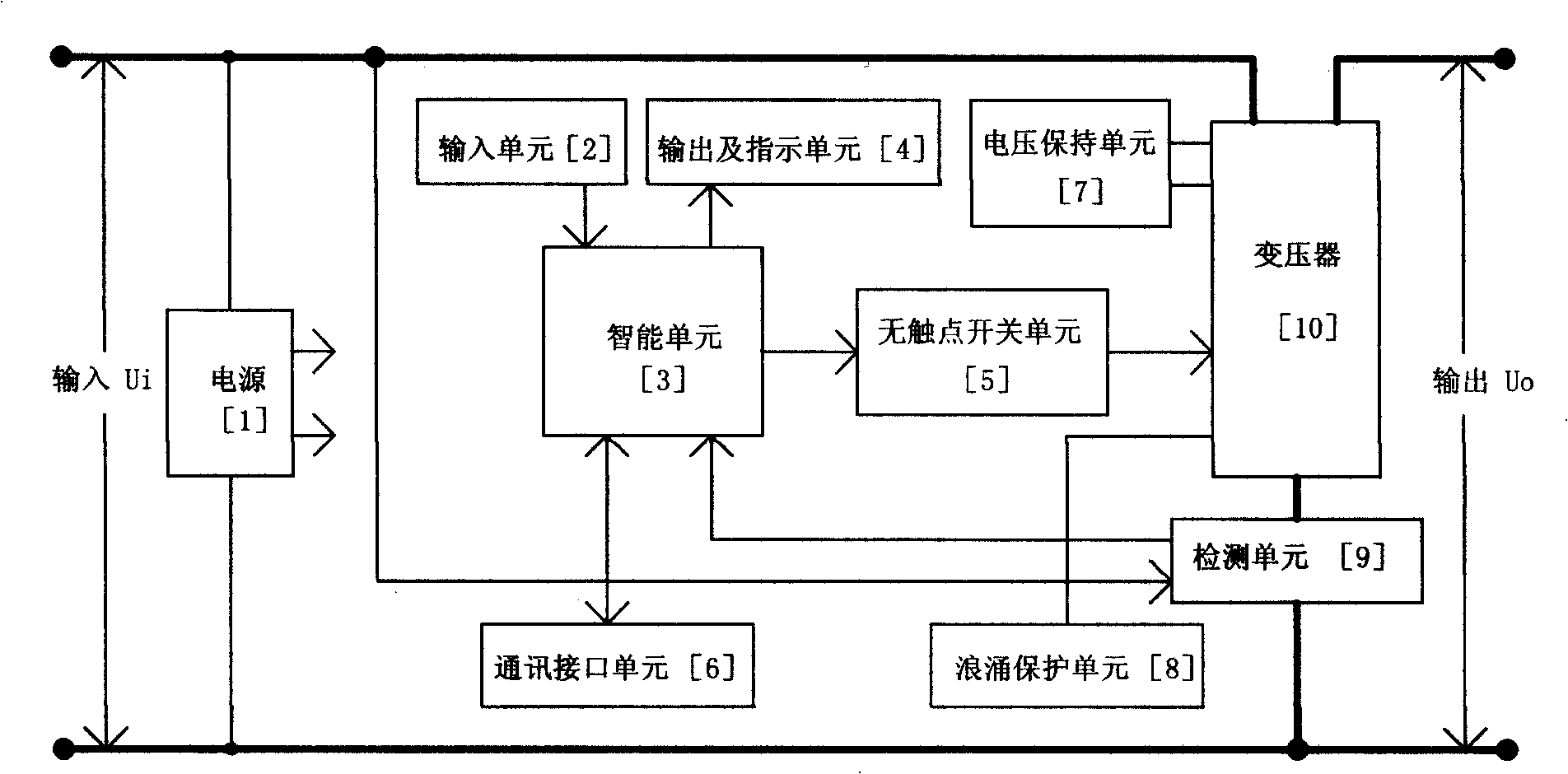 Illumination energy-saving apparatus for primary contactless voltage-regulating of transformer