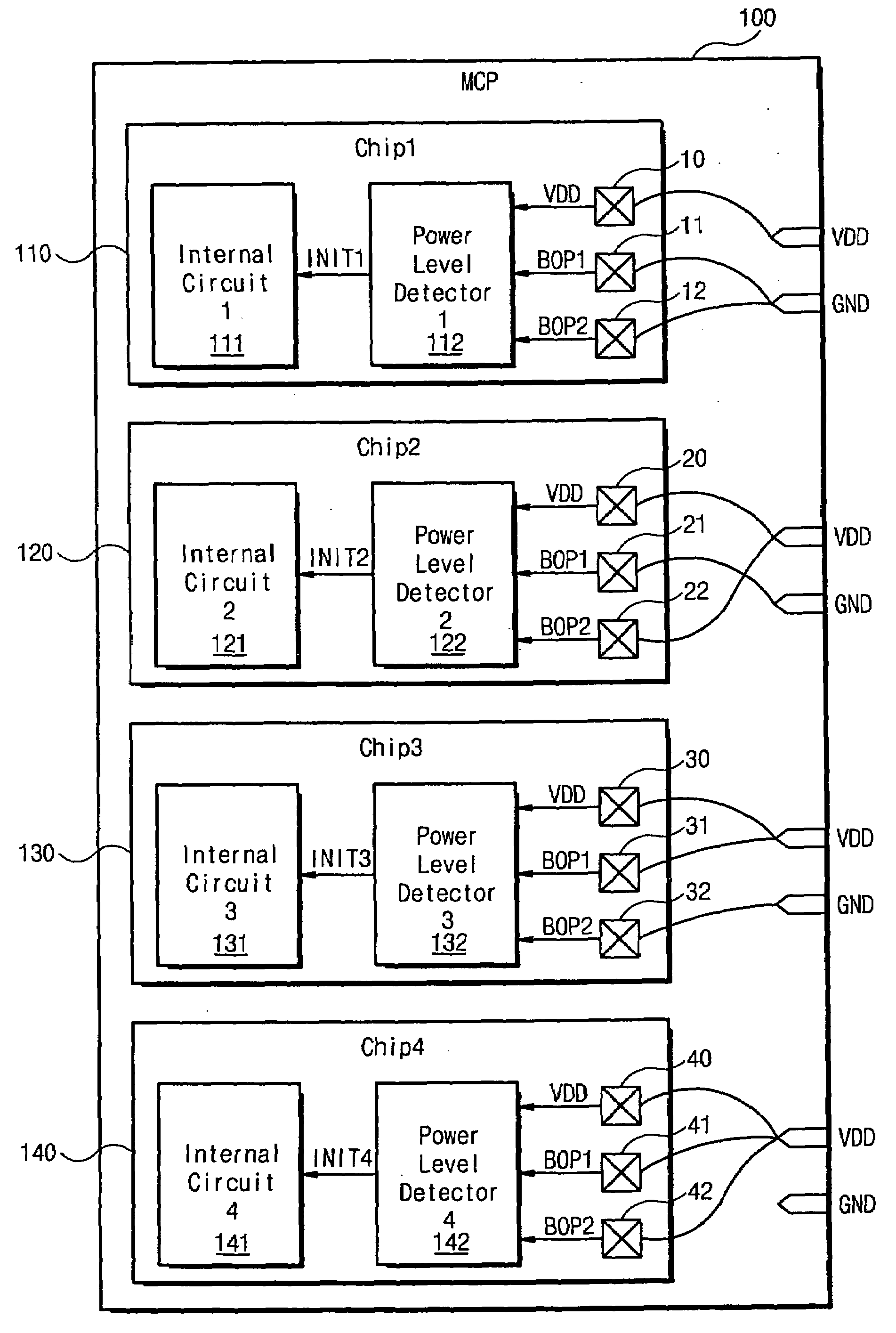 Multi-chip package reducing peak power-up current