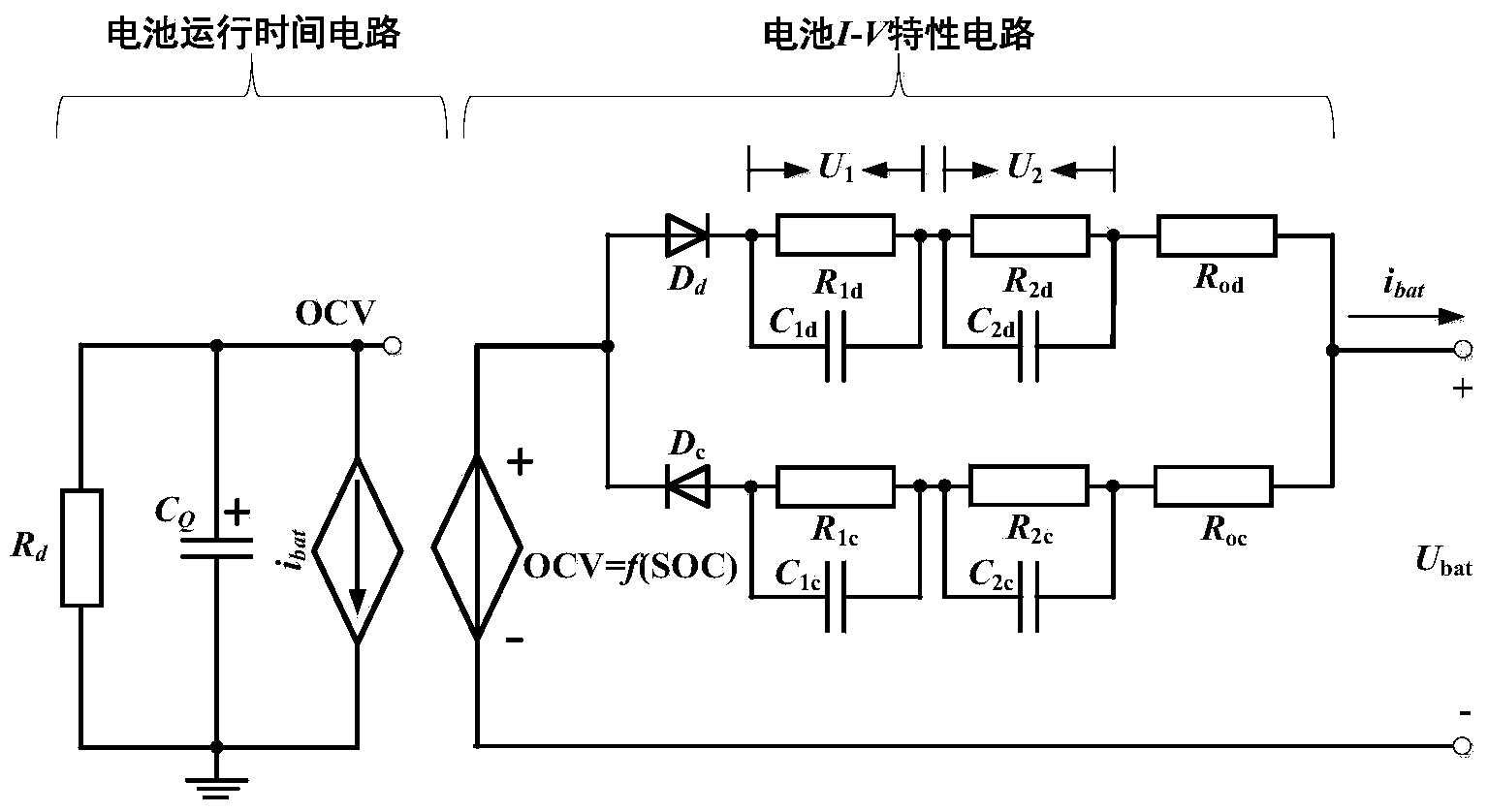 Battery state-of-charge (SOC) estimation method based on nonlinear prediction extended Kalman filtering