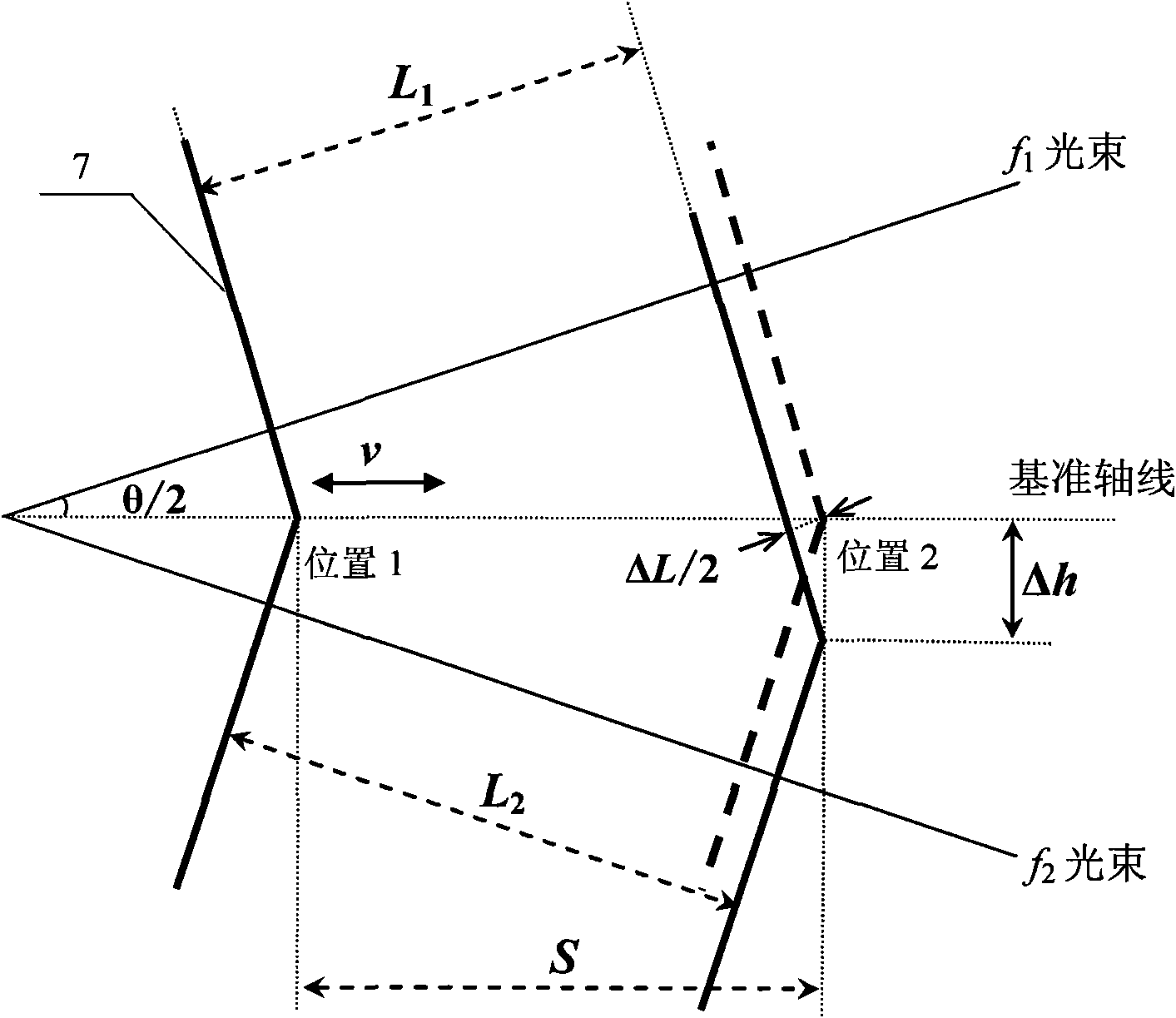 Method for measuring straightness accuracy and position thereof based on double frequency interference principle