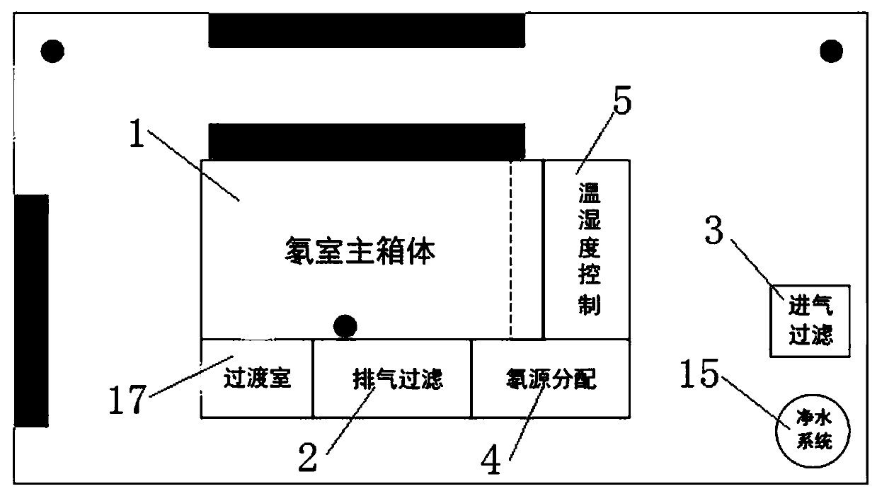 Radon detector calibrating device and regulation and control system for keeping concentration stable