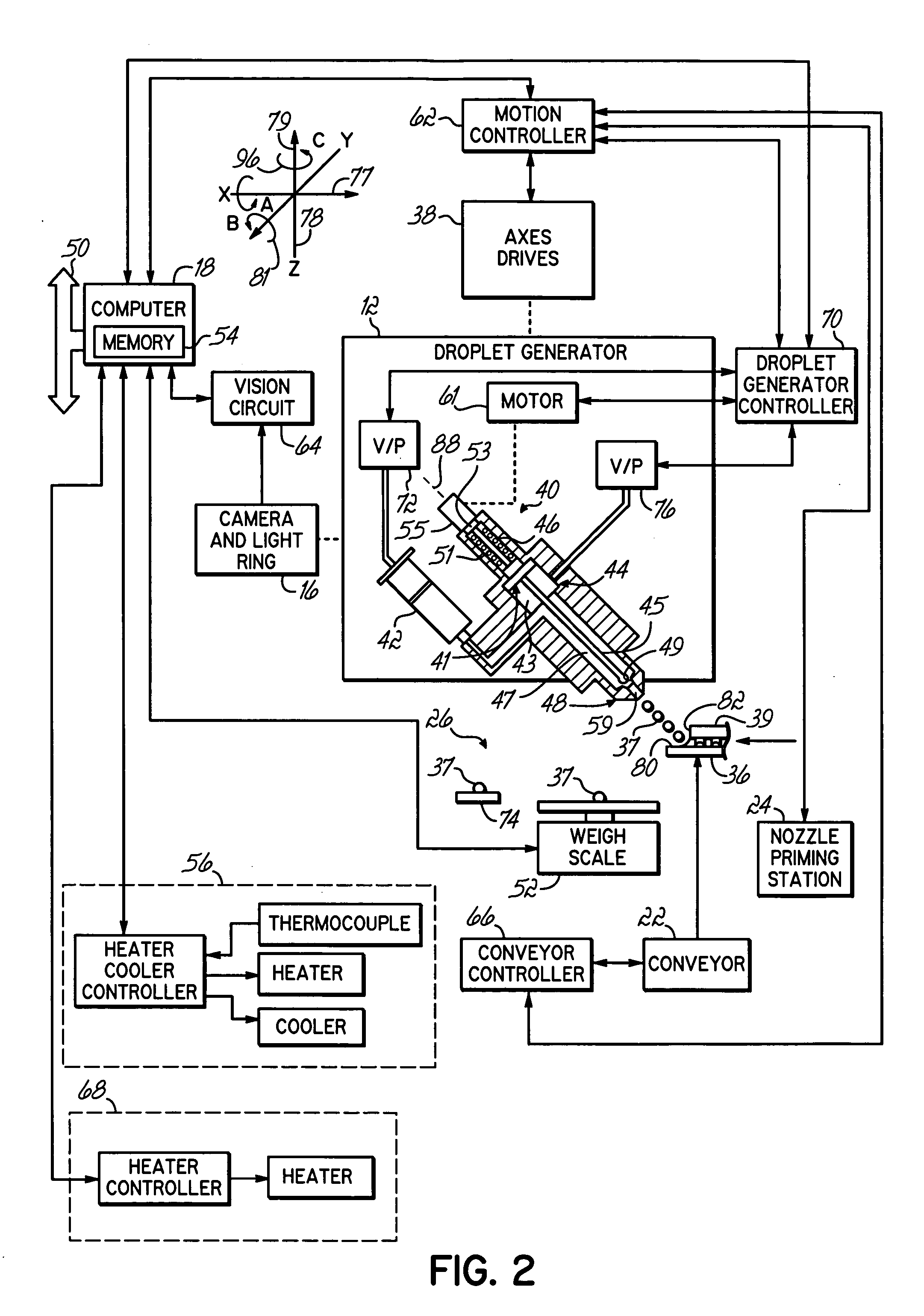 Method of noncontact dispensing of viscous material