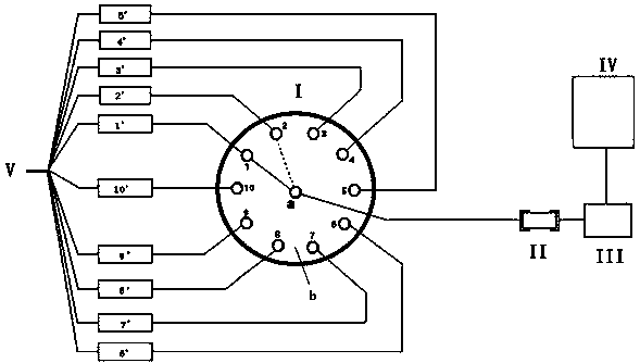 Detection device and detection method for heavy metal migration amount of nano filter tip