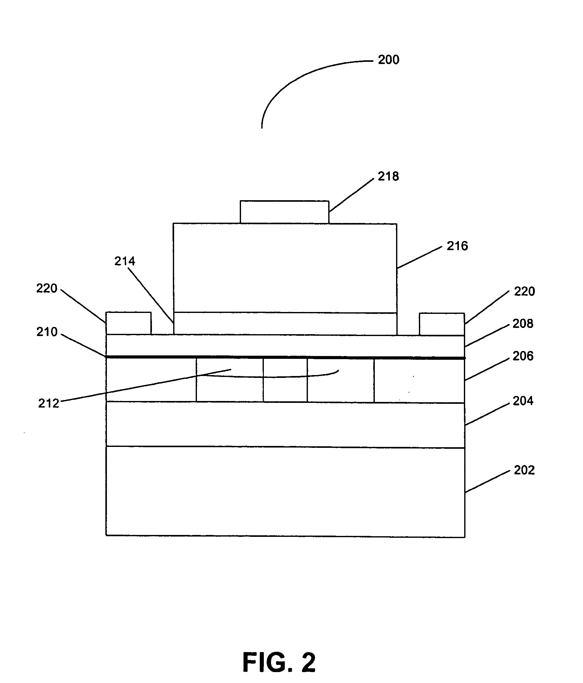 III-V photonic integration on silicon