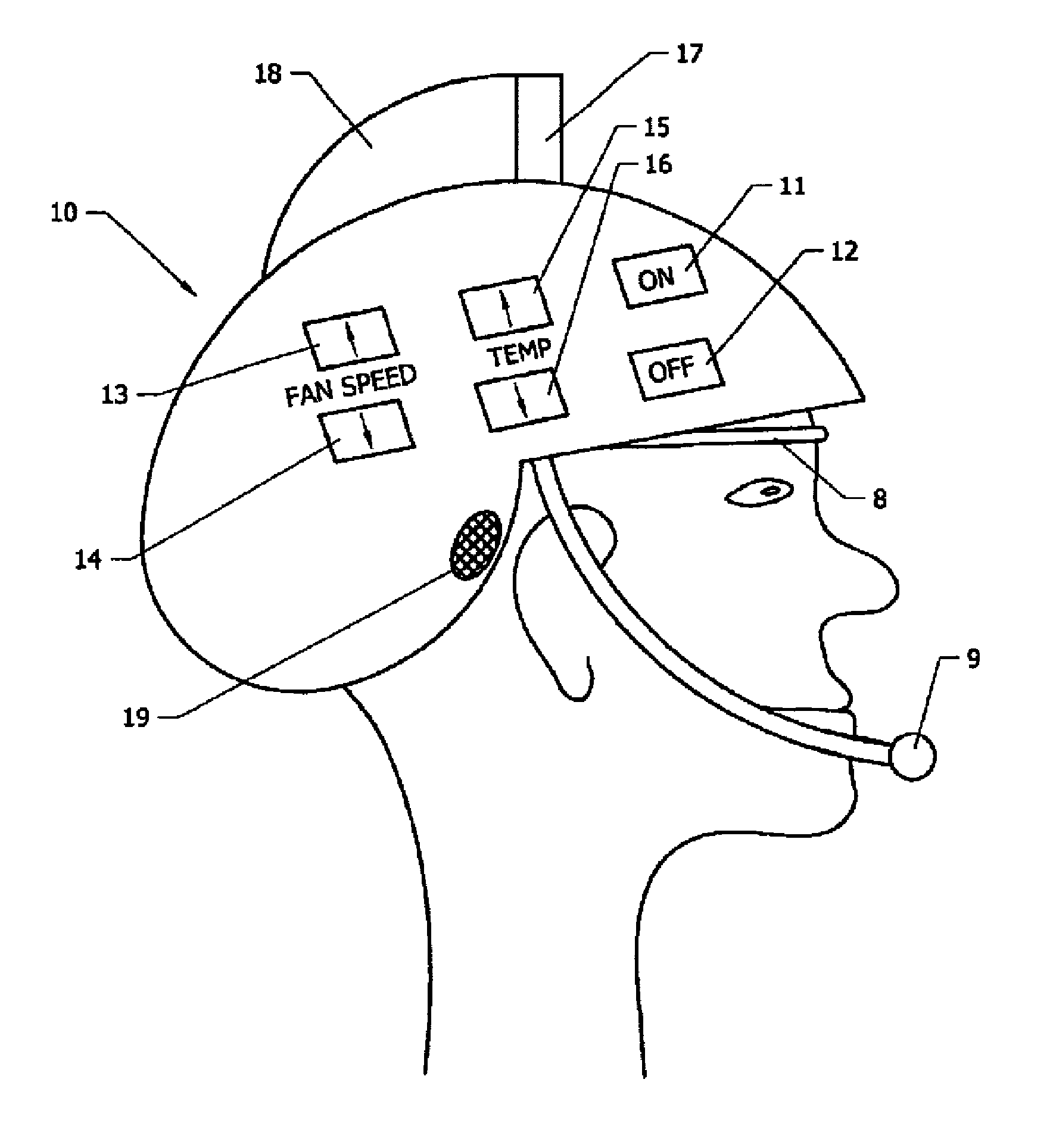 Ambulatory hairdryer