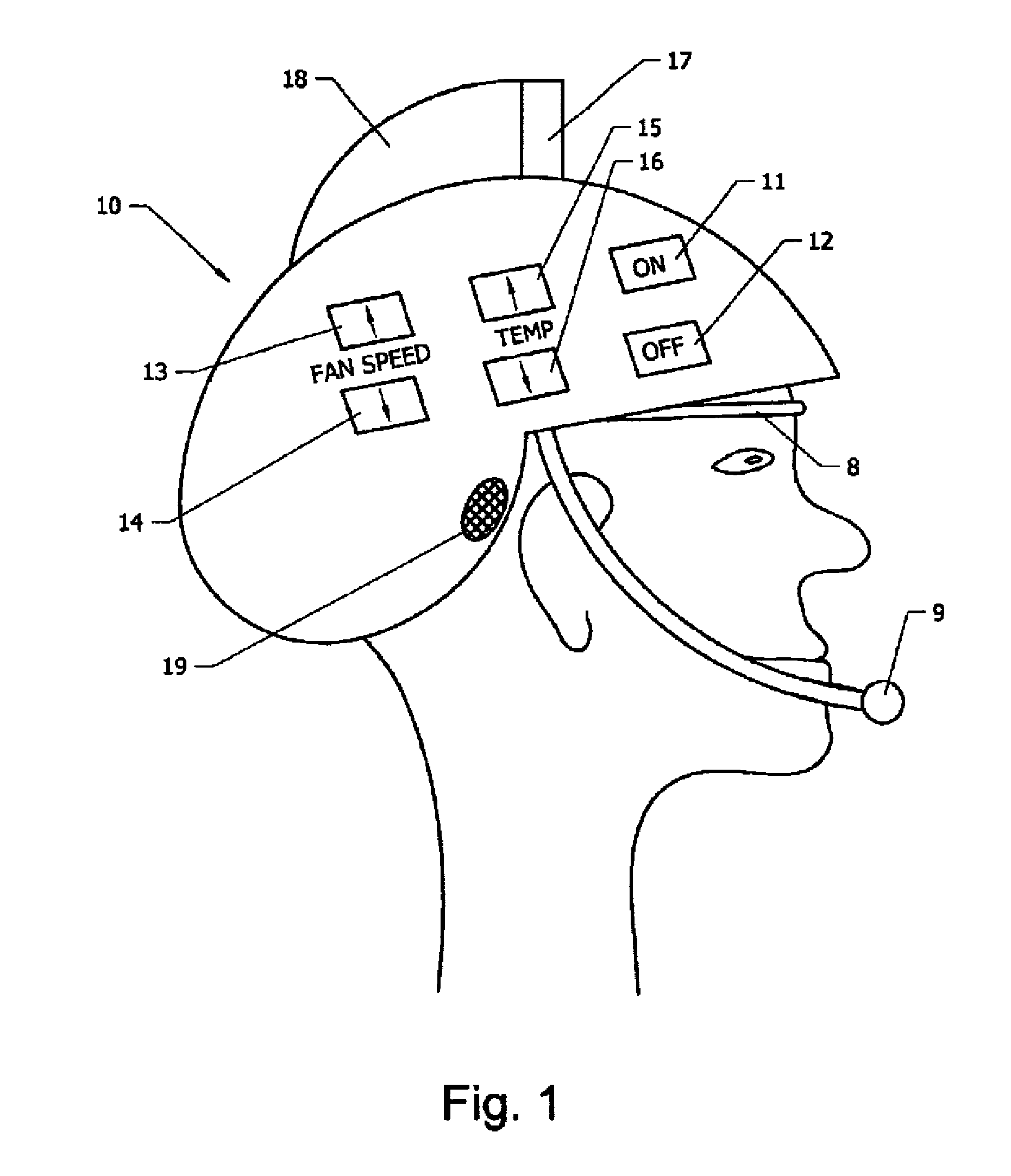 Ambulatory hairdryer