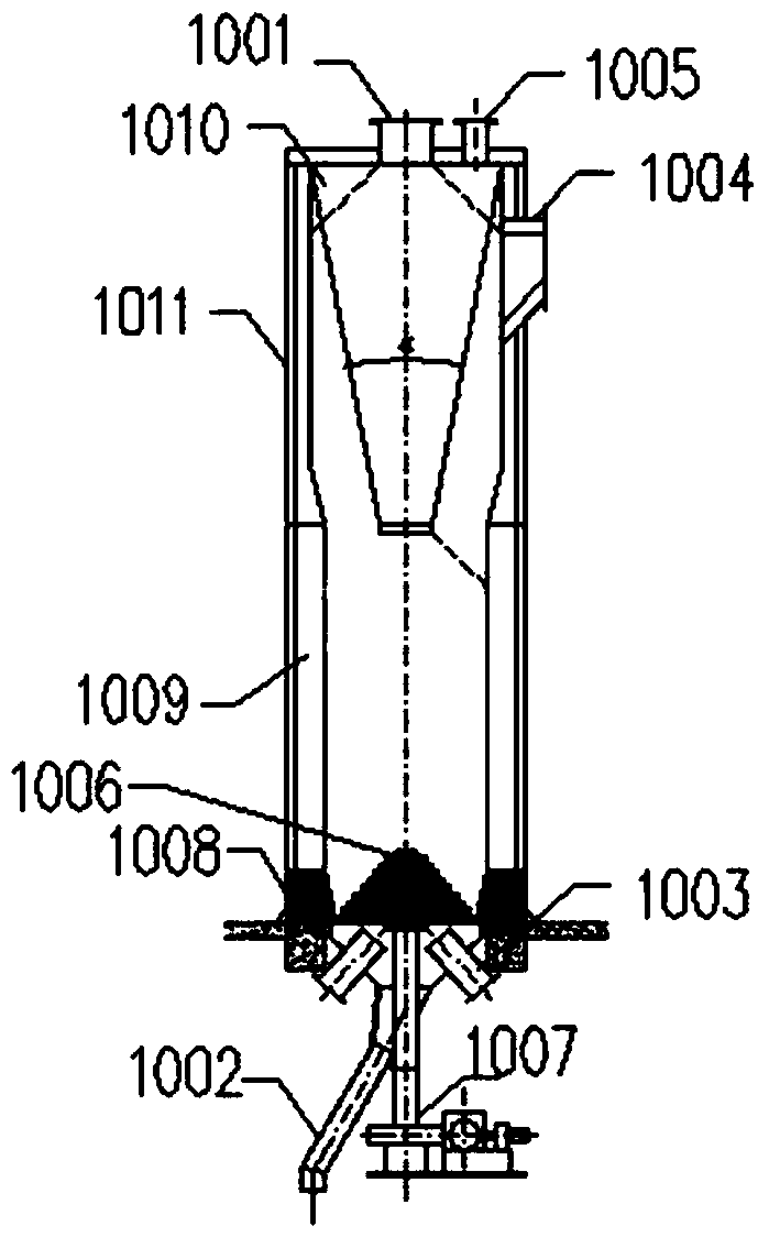 System and method for producing ecological cement through garbage fly ash and sludge cooperative mixed combustion in cement kiln