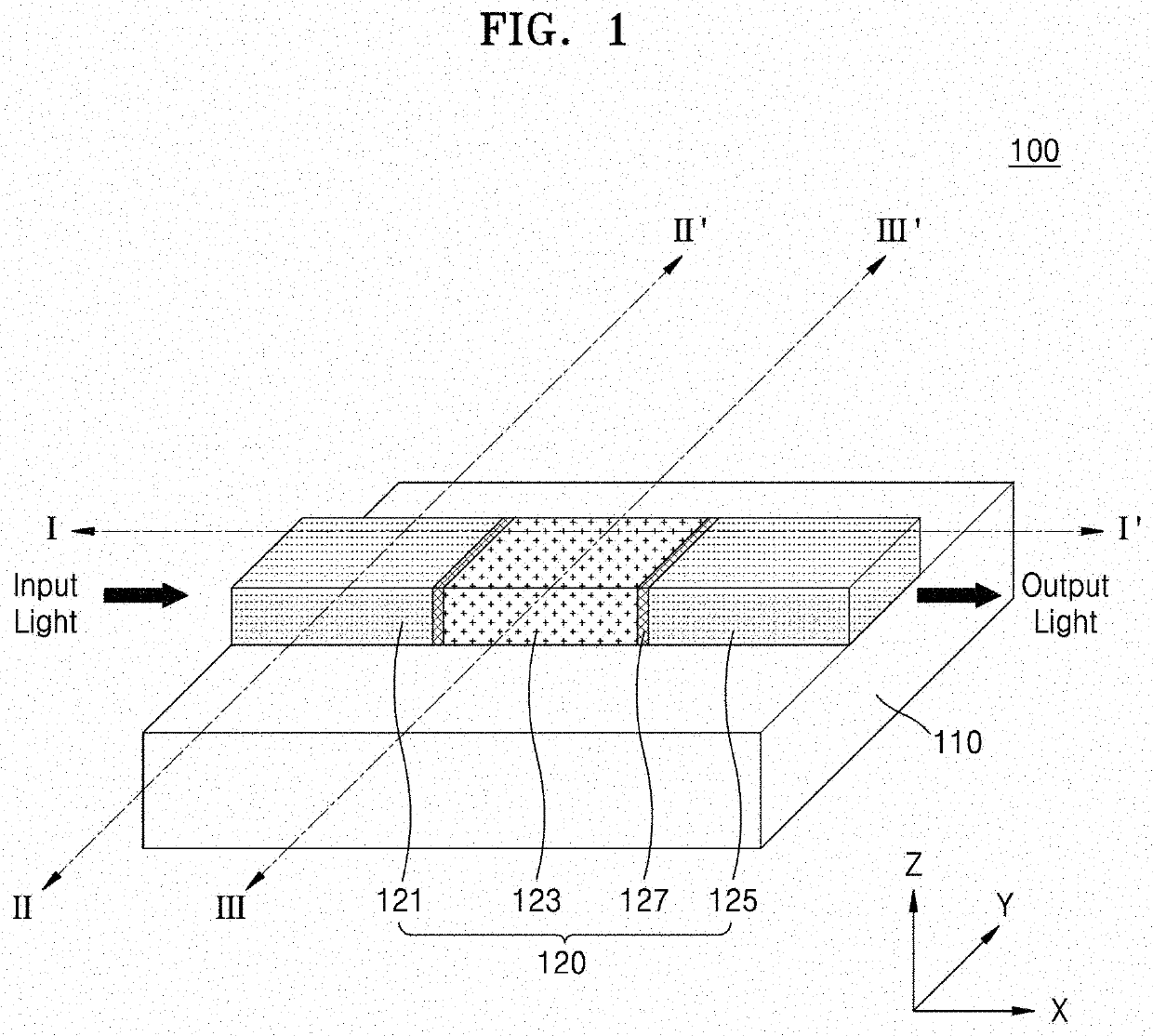 Optoelectronic device and method of manufacturing the same