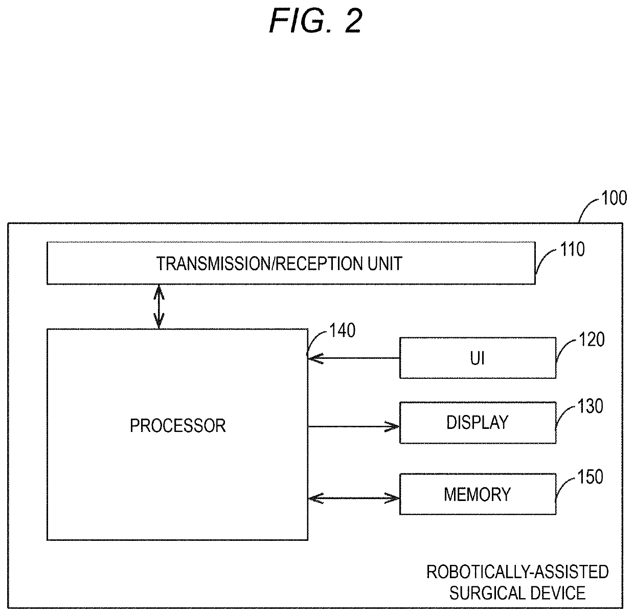 Robotically-assisted surgical system, robotically-assisted surgical method, and computer-readable medium