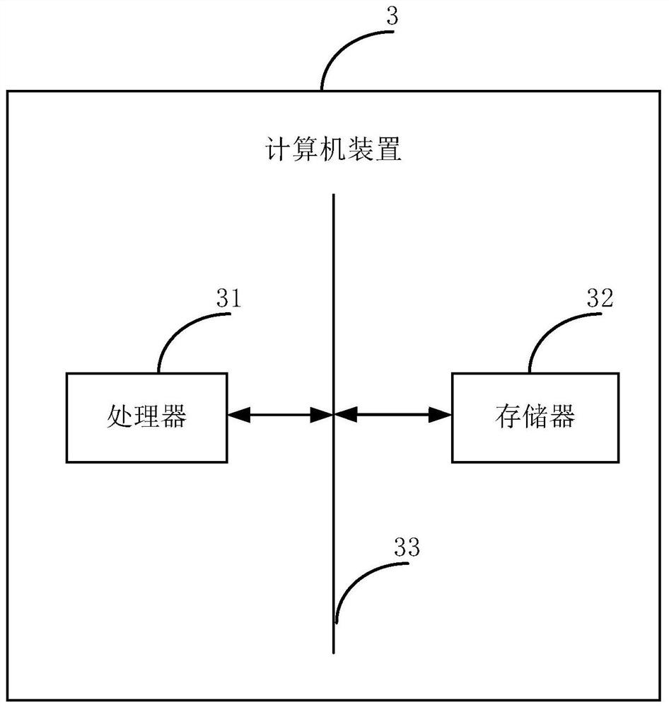 Automatic naming method and device for cardiac coronary vessels