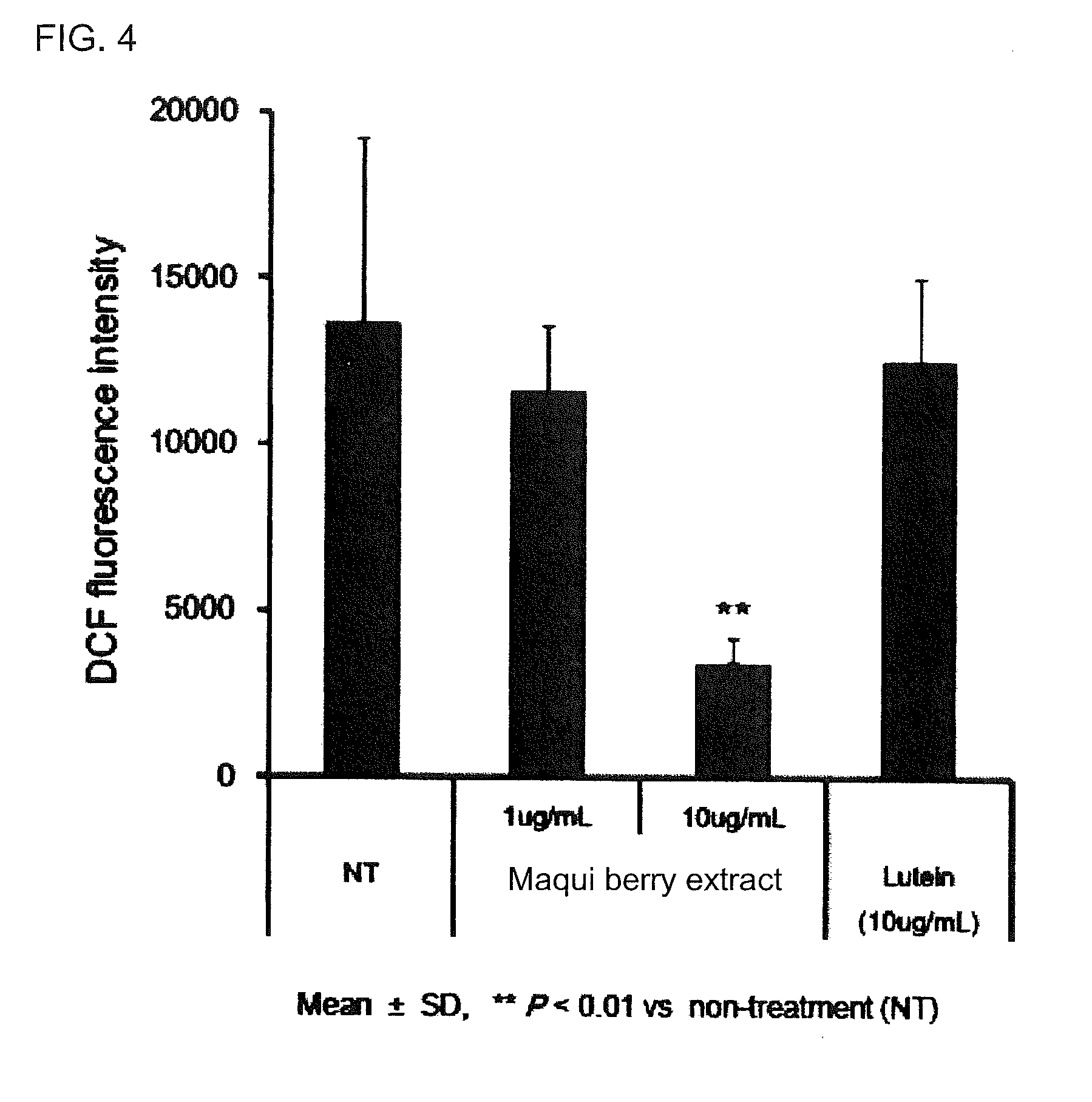 Prophylactic/therapeutic agent for dry eye