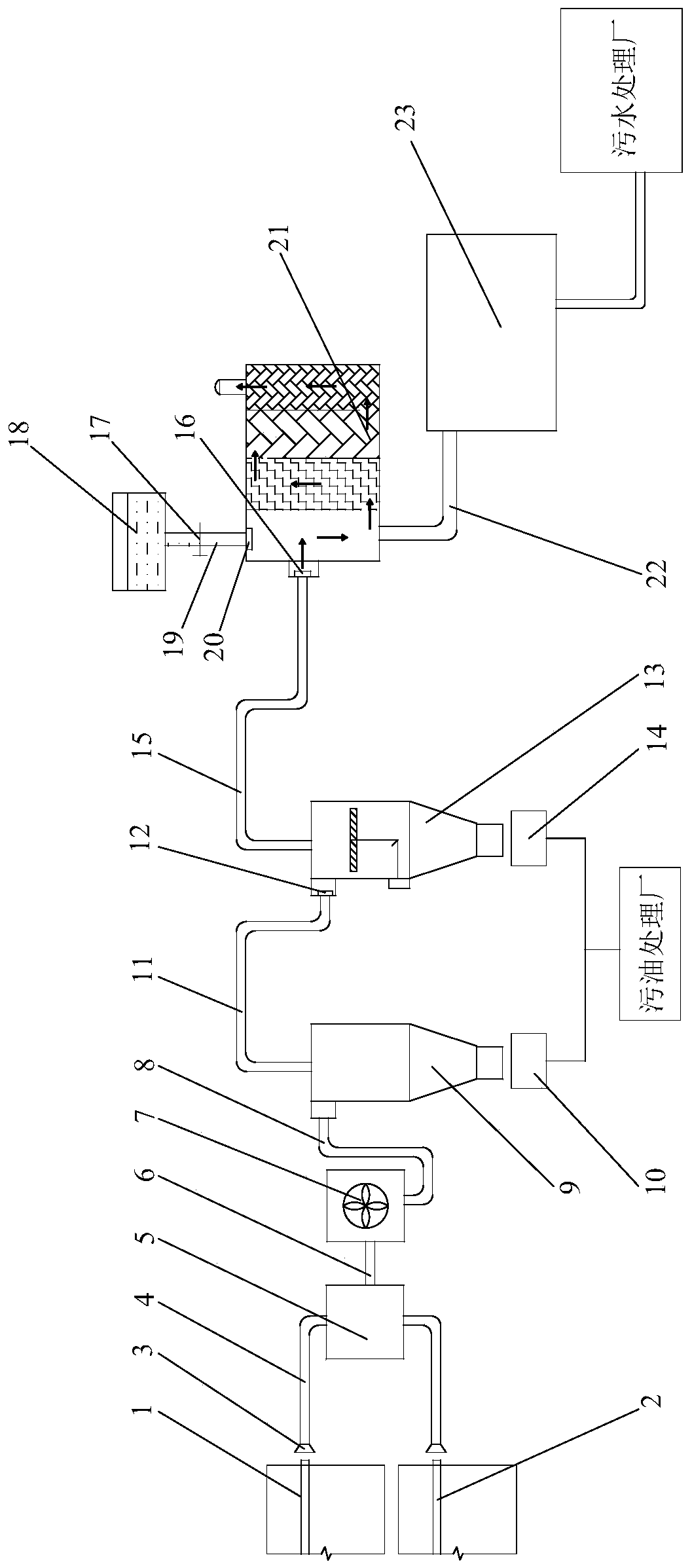 Comprehensive treatment system capable of realizing stage filtering for kitchen lampblack