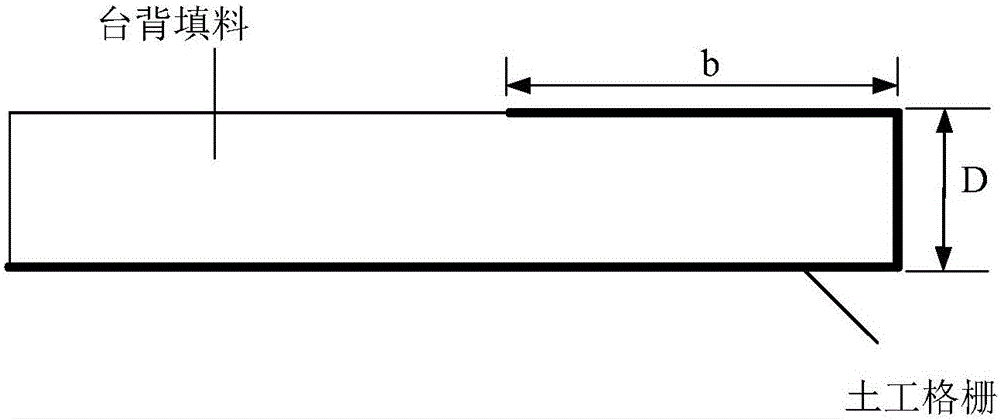 Method for calculating paving interval of geogrids for treating bump at bridge-head through abutment back reinforcement