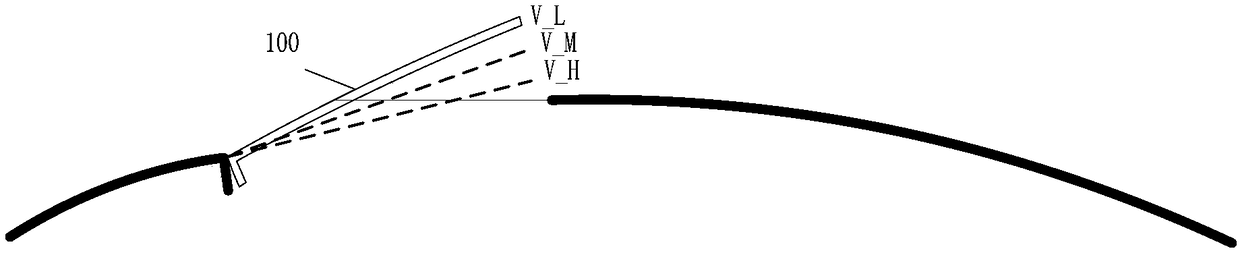 Skylight noise reducing control method and device, and skylight controller