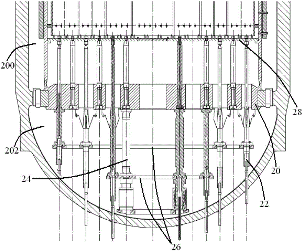 Flow distribution structure of reactor of nuclear power station