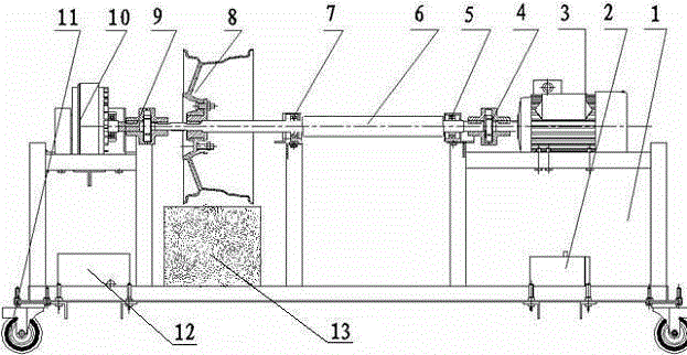 Cooling wheel testing device