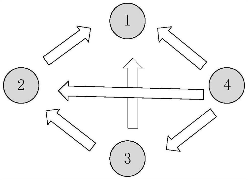 An Improved Adaptive Zero-Space Behavior Fusion Method for Multi-robot Formation