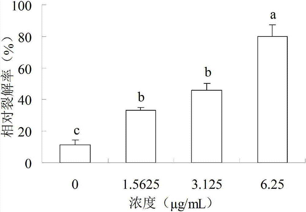 A phenanthroindolizidine alkaloid and a preparing method thereof