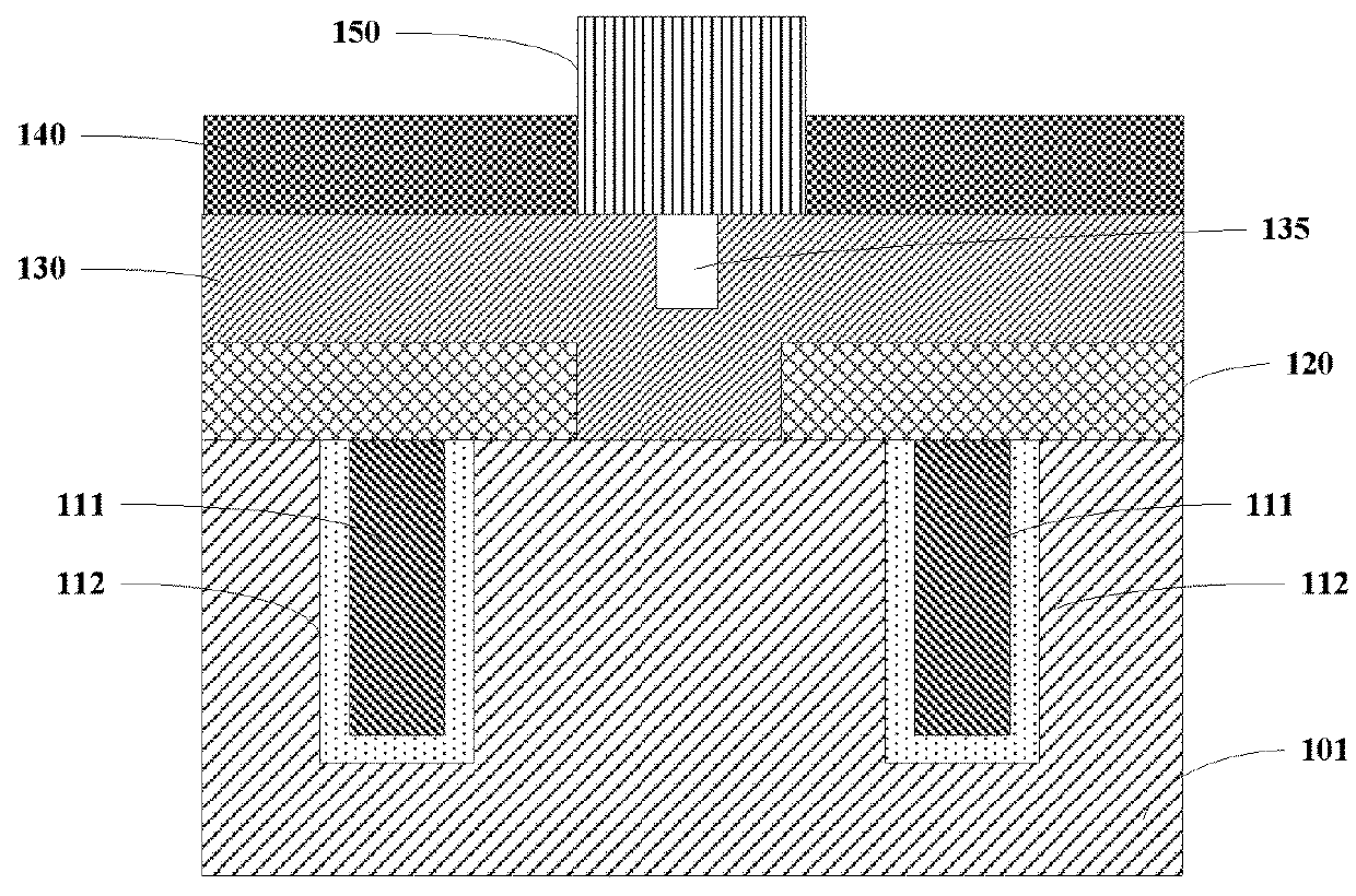 Semiconductor device and manufacturing method therefor