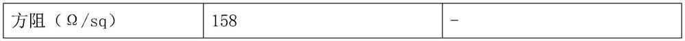 Preparation method of ultra-high molecular weight polyethylene fiber conductive weftless cloth