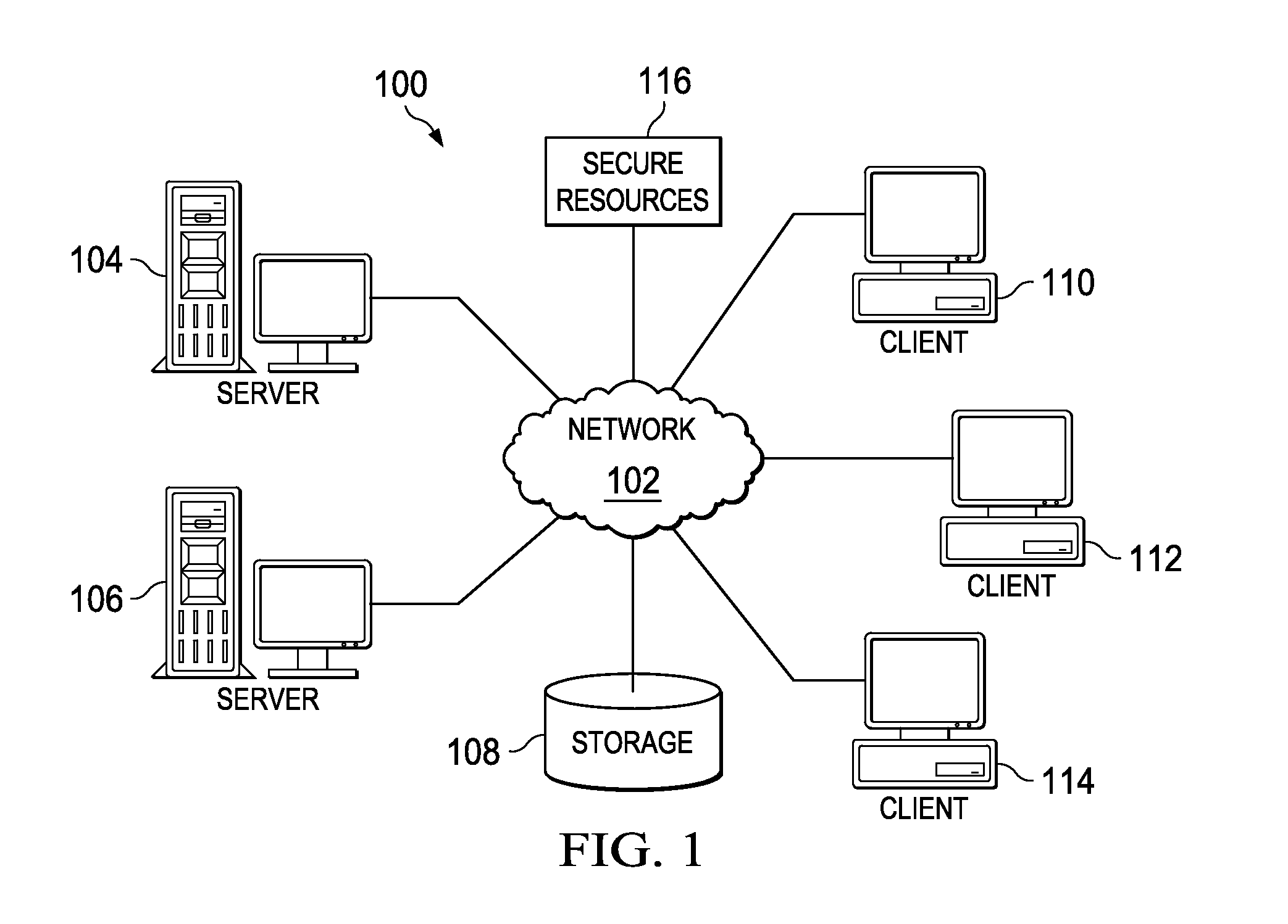 Generating role-based access control policies based on discovered risk-averse roles