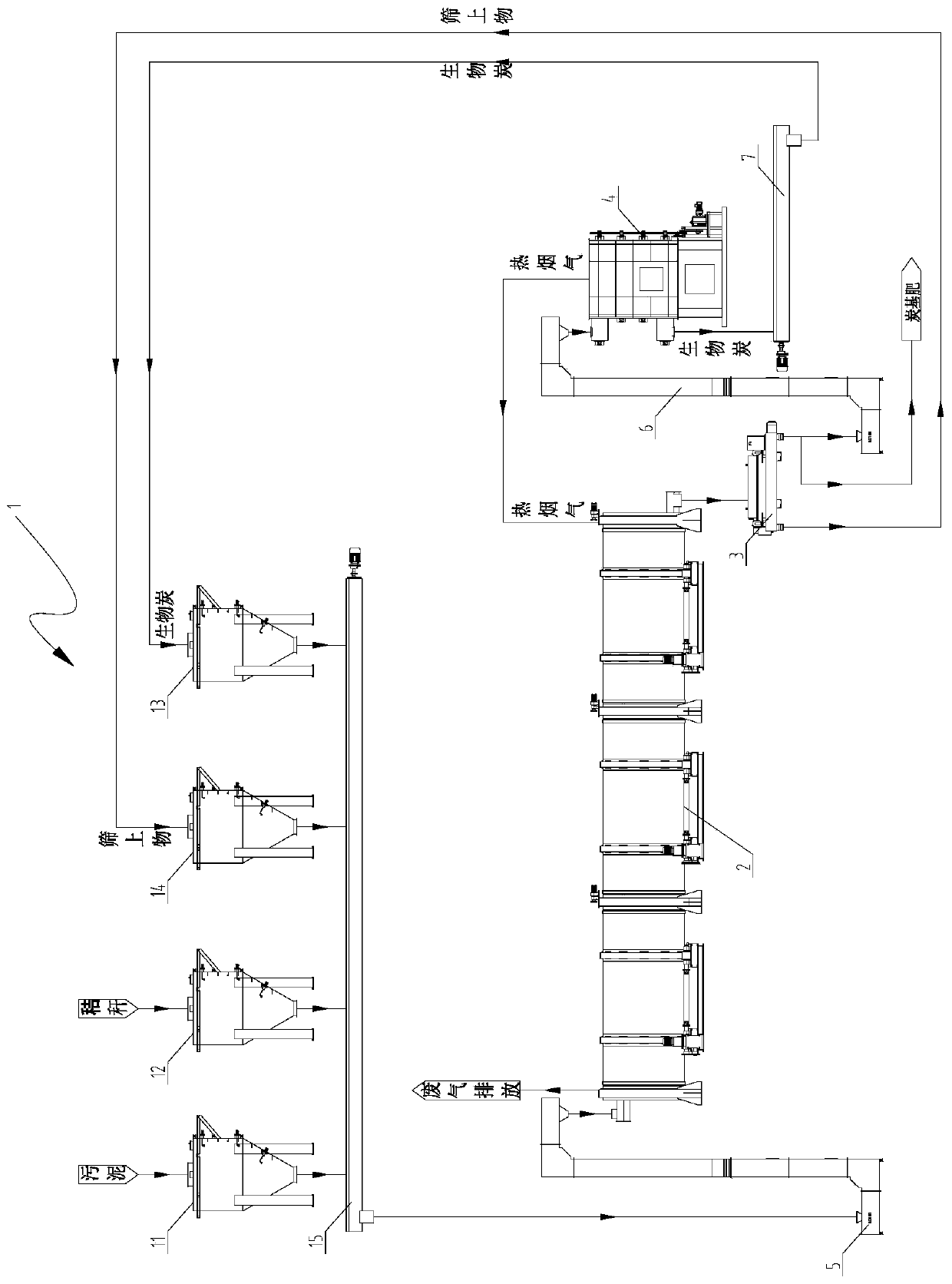 Fermentation system and fermentation method of carbon-based fertilizer