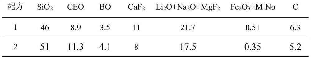 Slag agent for external refining iron and titanium removal of industrial silicon furnace