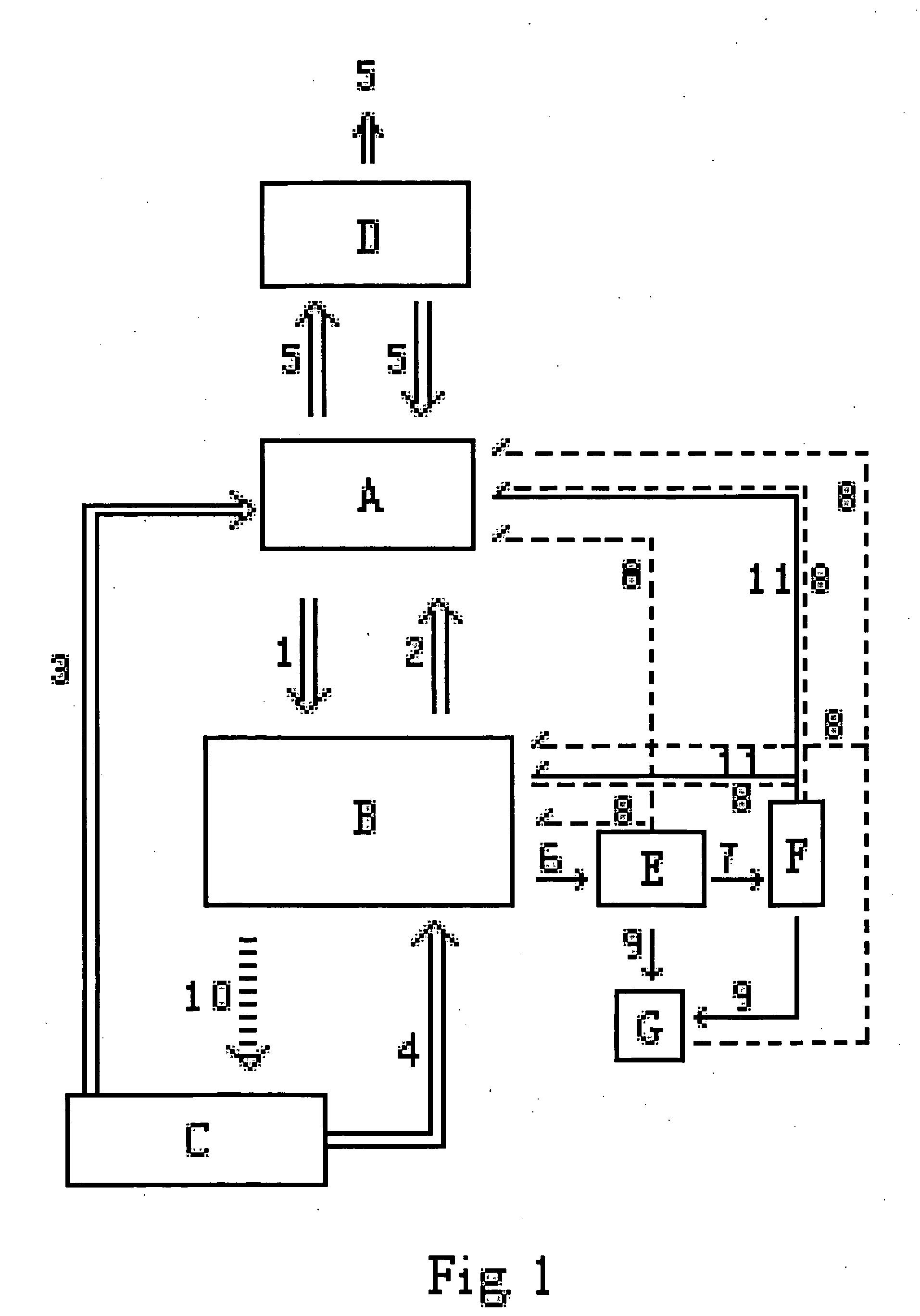 Eco-engineering for systematic carbon mitigation