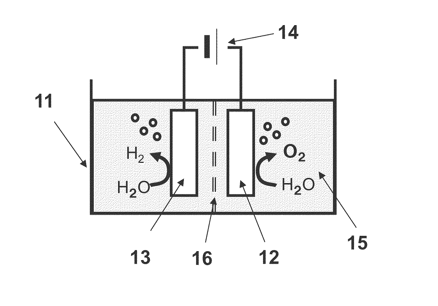 Method for generating oxygen and water electrolysis device