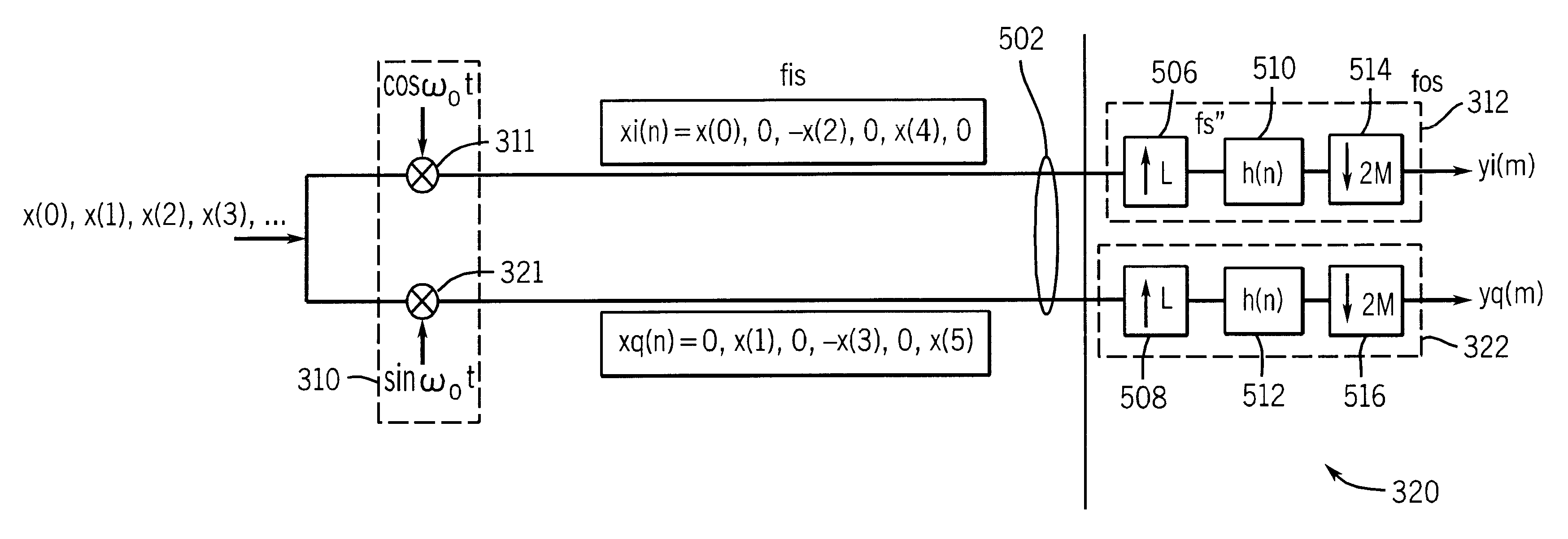 System and method for filtering frequency encoded imaging signals