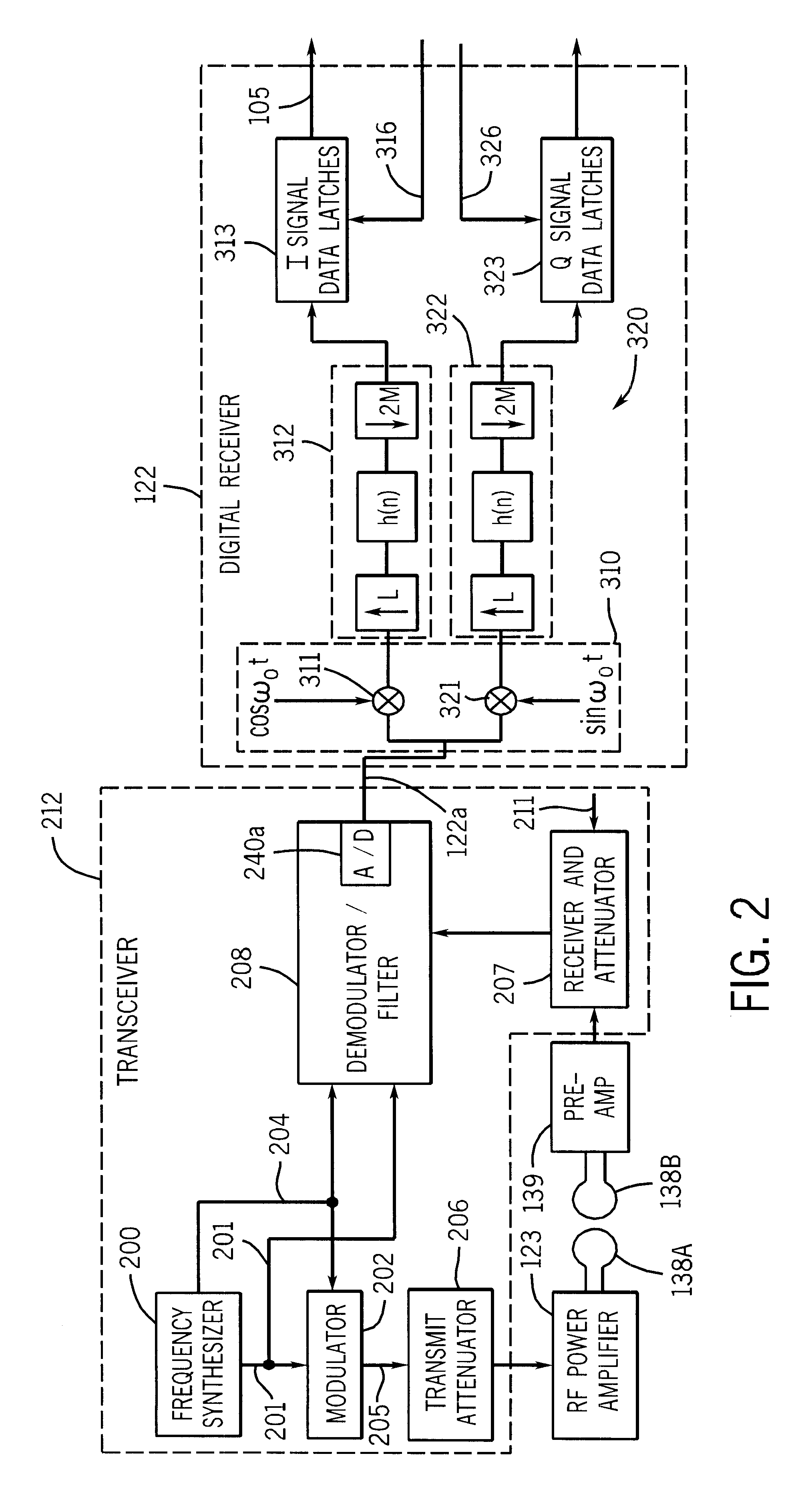 System and method for filtering frequency encoded imaging signals