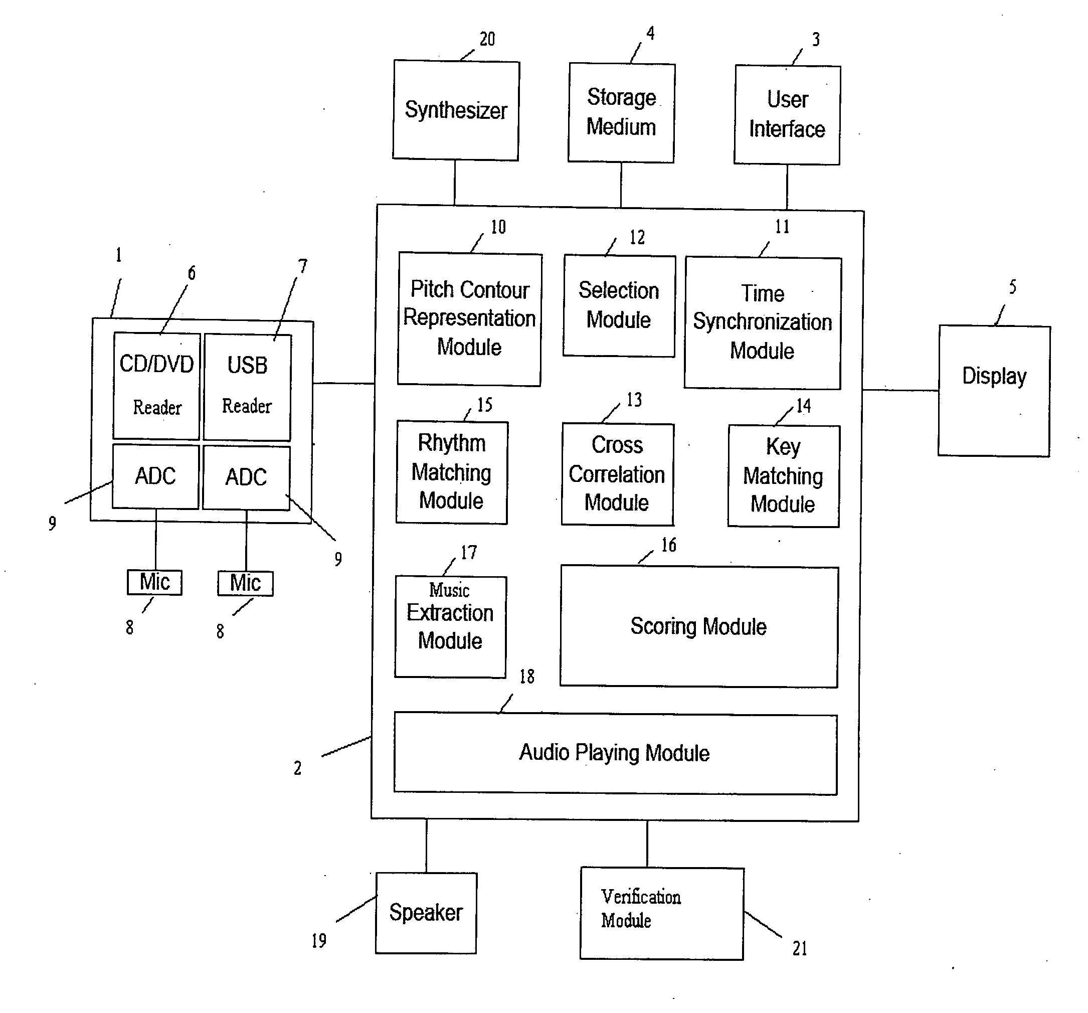 System and method for scoring a singing voice