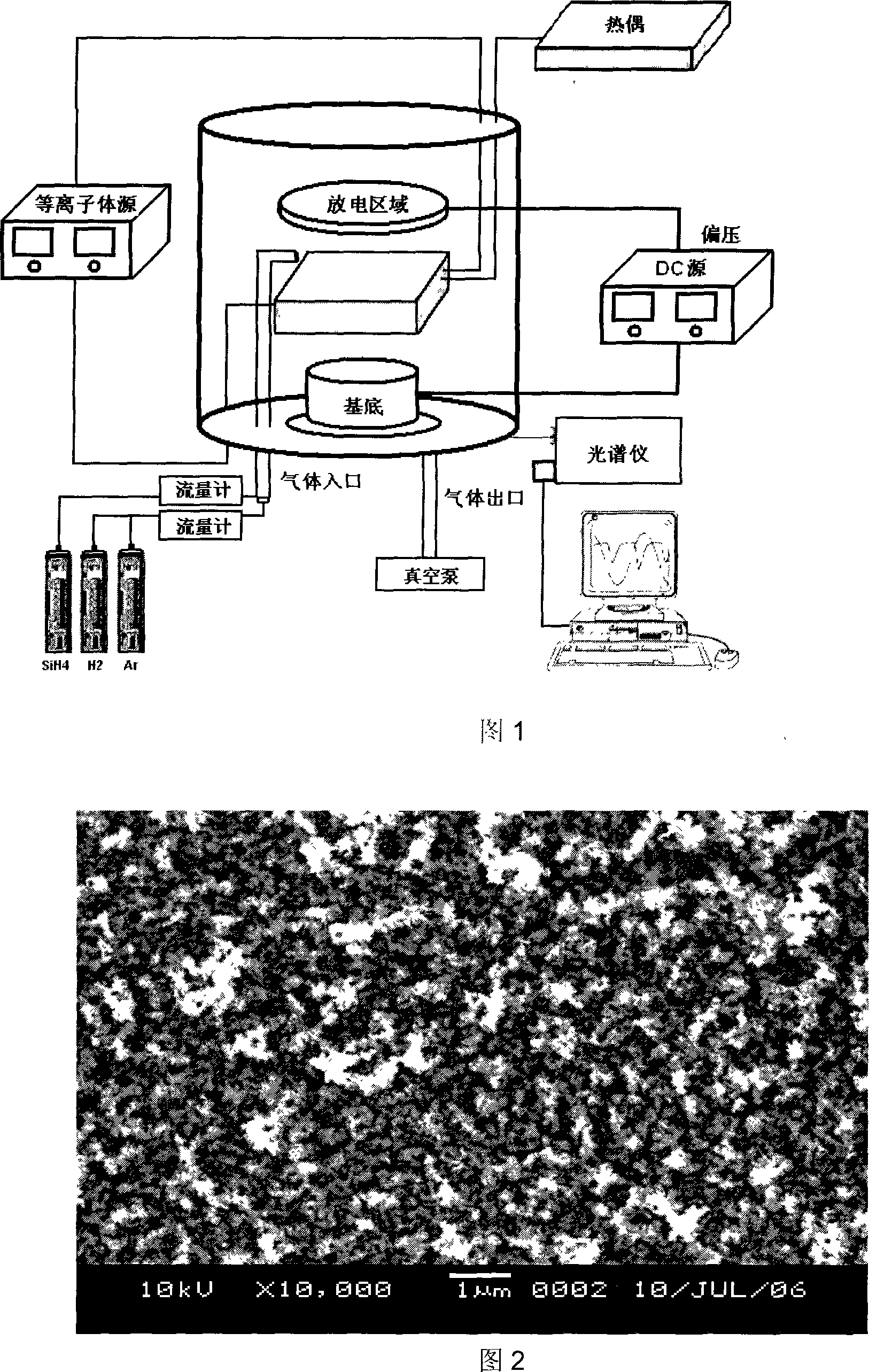 Method for preparing nano silicon-base porous luminescent material by normal pressure plasma gas phase deposition