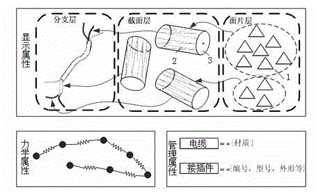 Deformation simulation method for flexible cable