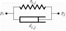 Deformation simulation method for flexible cable