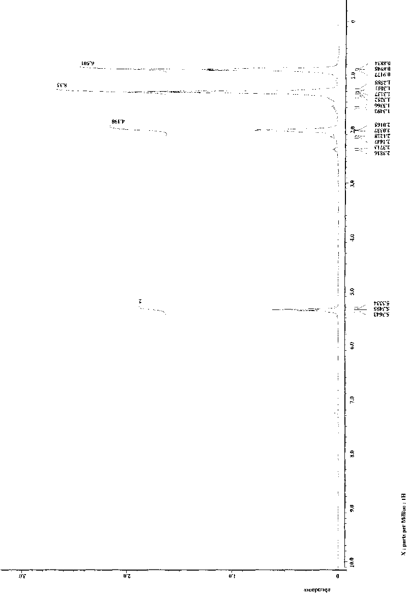 Method for reducing alkyne into cis-form olefin