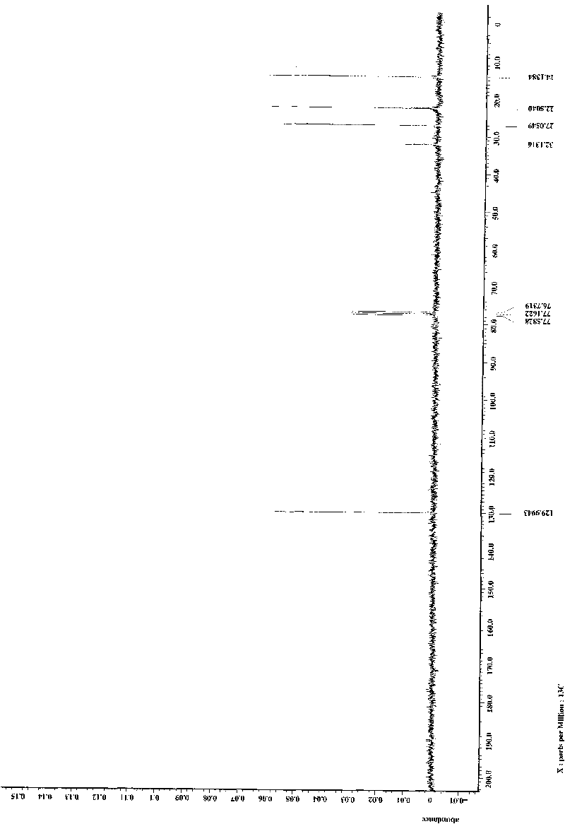 Method for reducing alkyne into cis-form olefin