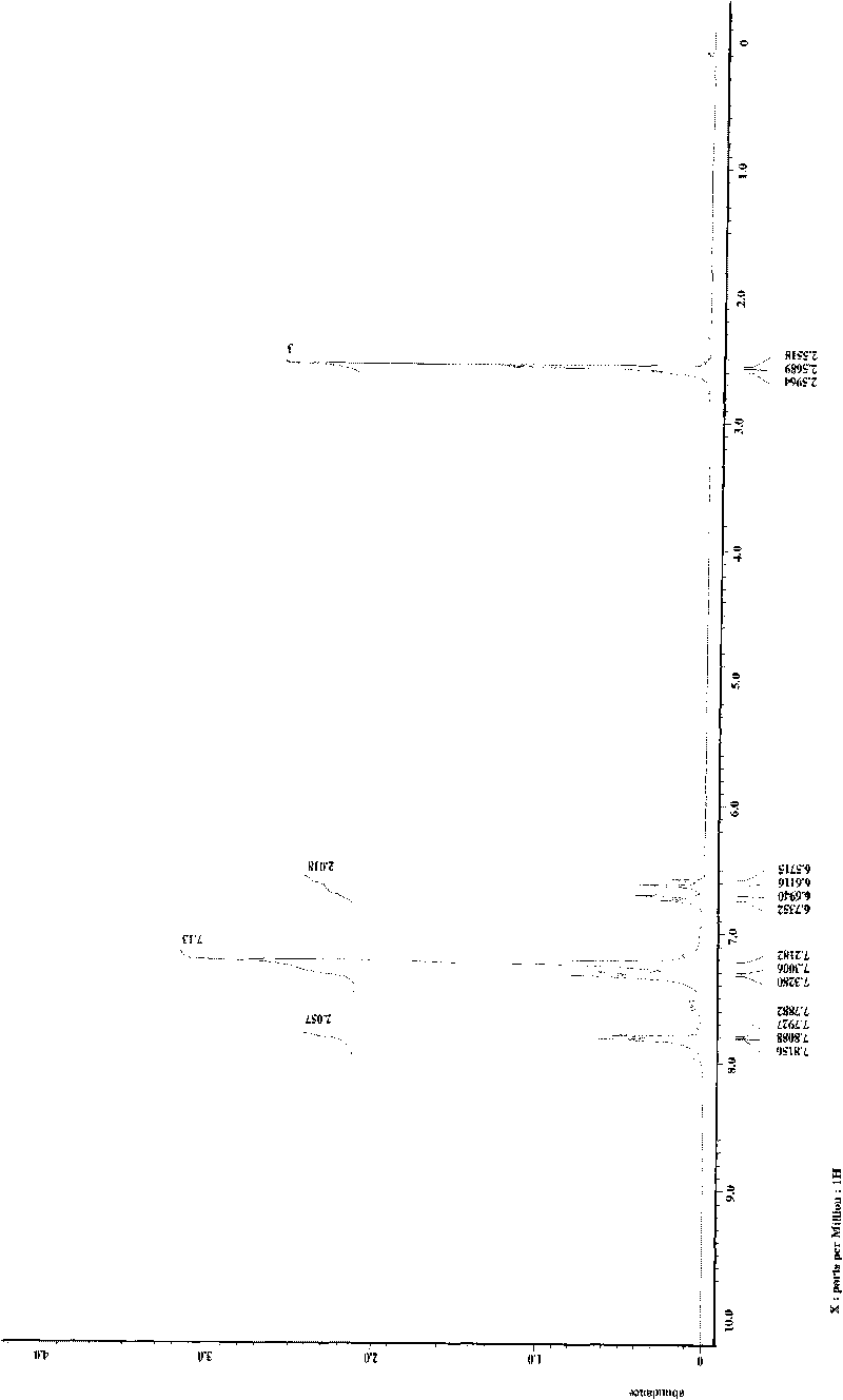 Method for reducing alkyne into cis-form olefin