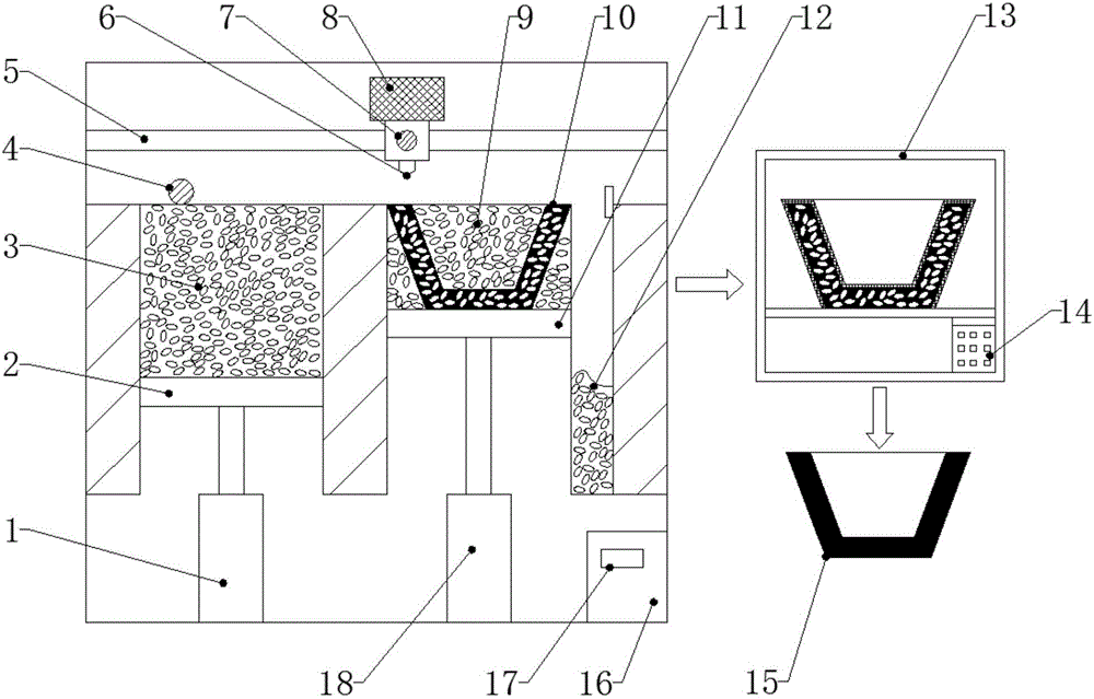 3D printing device and technique for forming large products