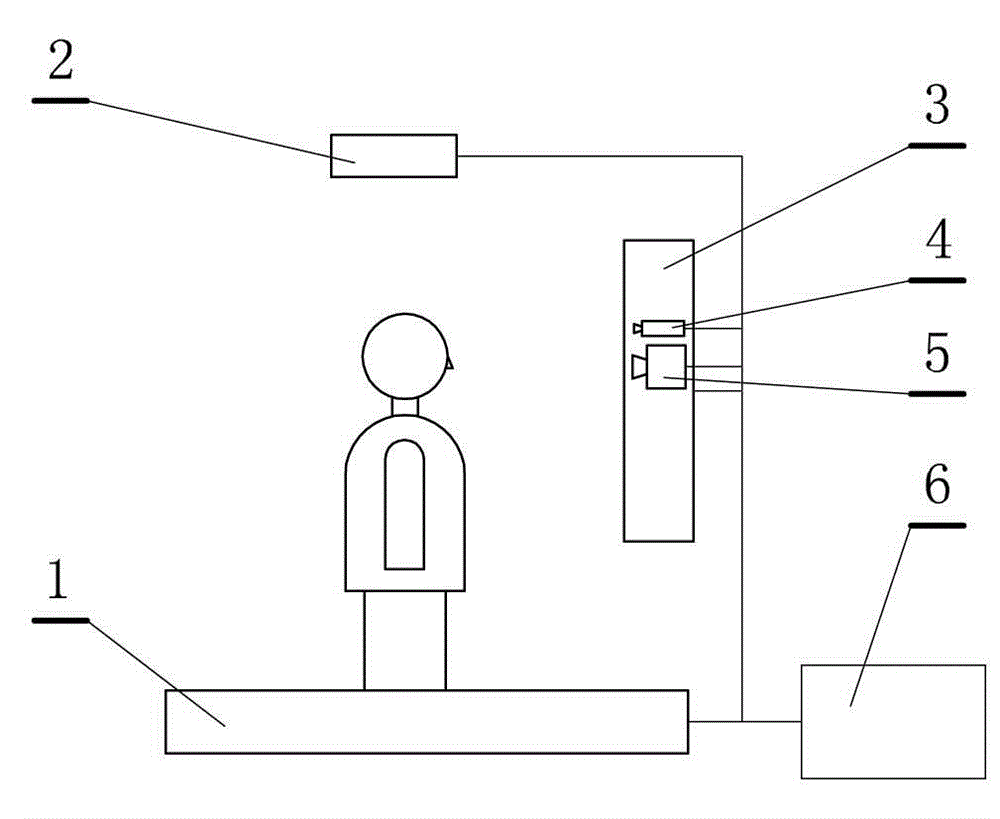 System and method for monitoring health and registering attendance on basis of internet of things