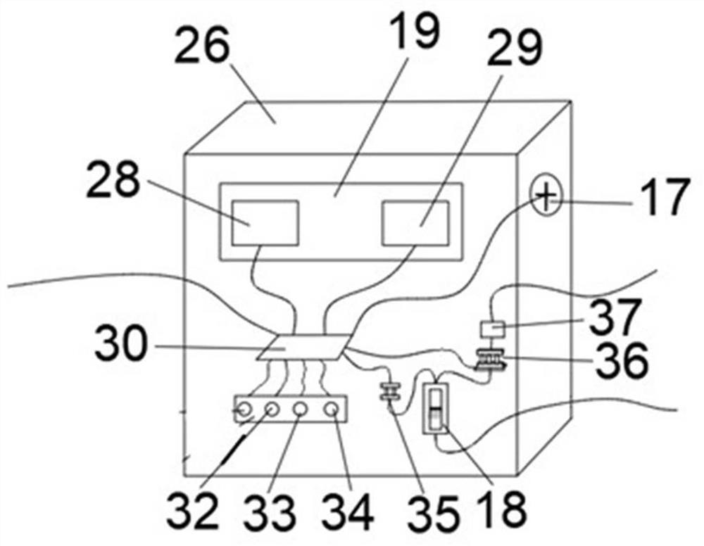 Using method of intelligent ventilation device on coal face