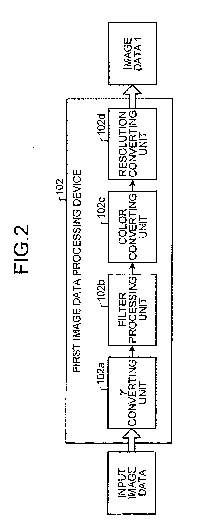 Image processing apparatus, image processing method, and computer program product