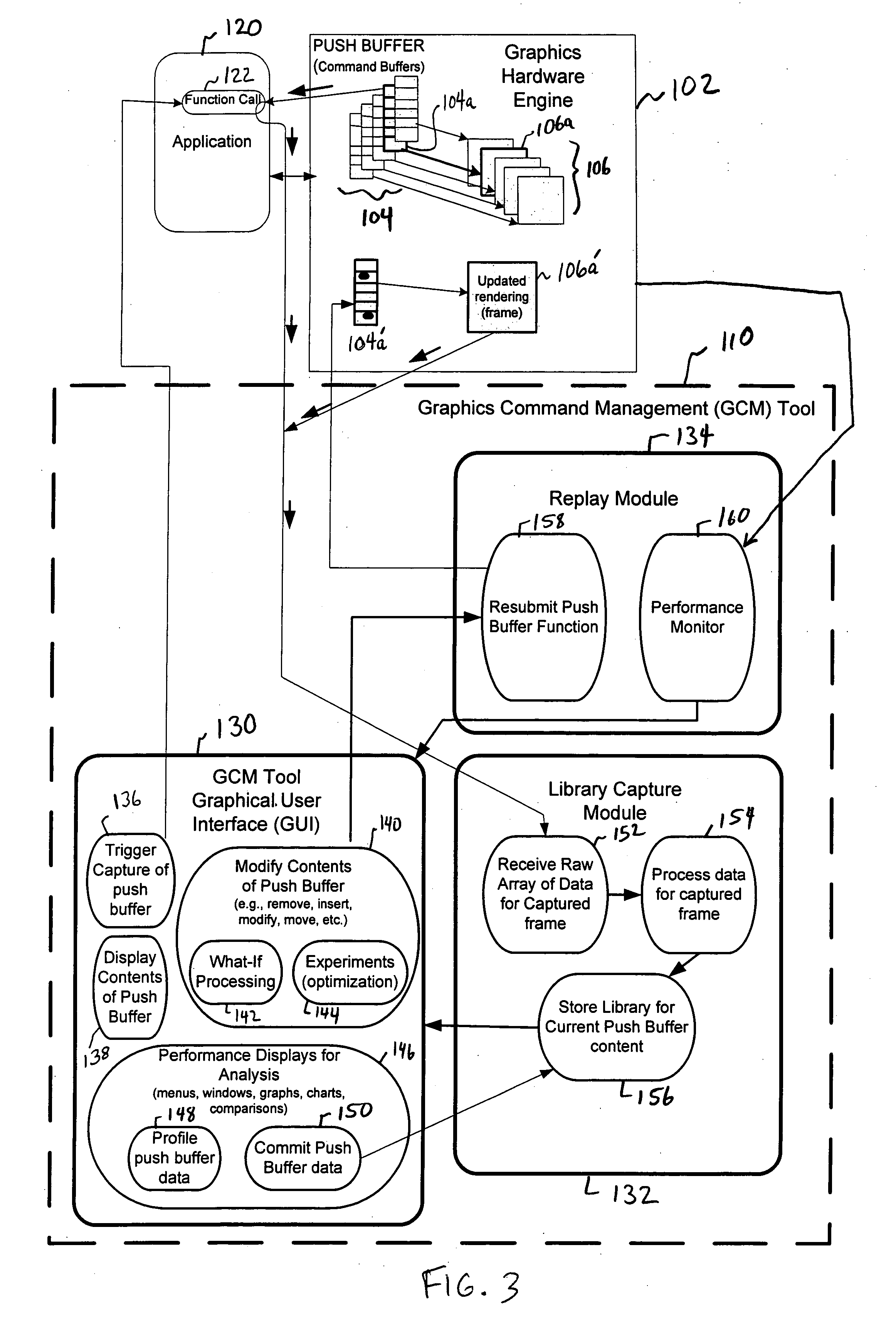 Graphics command management tool and methods for analyzing performance for command changes before application modification