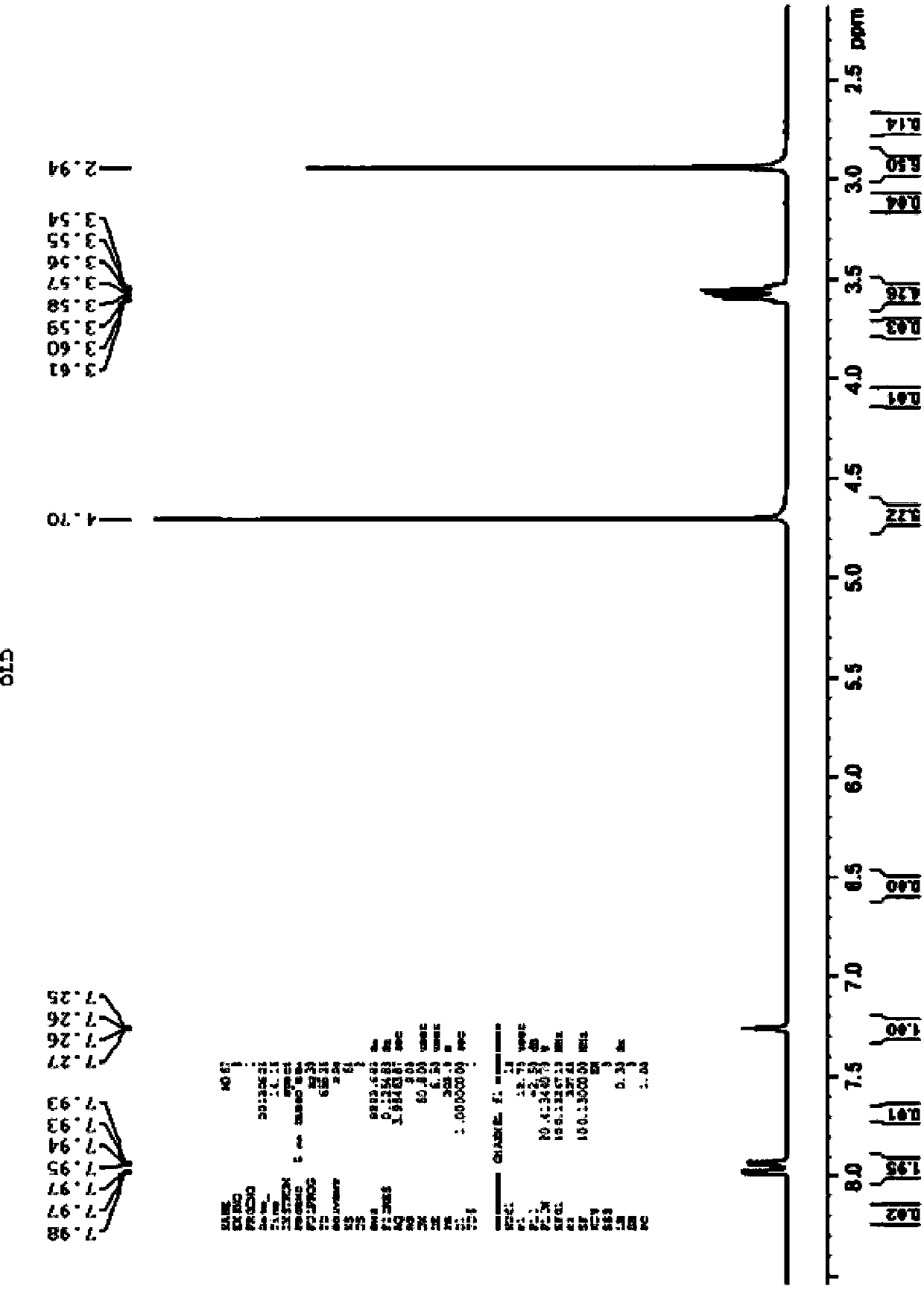 Biological preparation method of (S)-3-(dimethylamino)-1-(thiophene-2-radical)-1-propyl alcohol