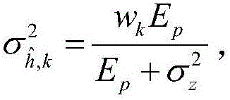 Optimal power distribution method for SM-OFDM system under imperfect channel estimation