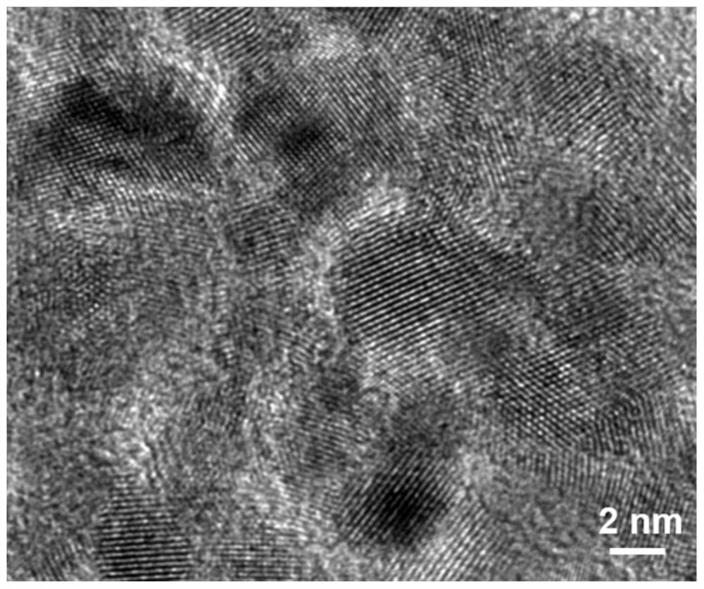 A kind of synthetic method of small particle size platinum-rhodium nanocrystal