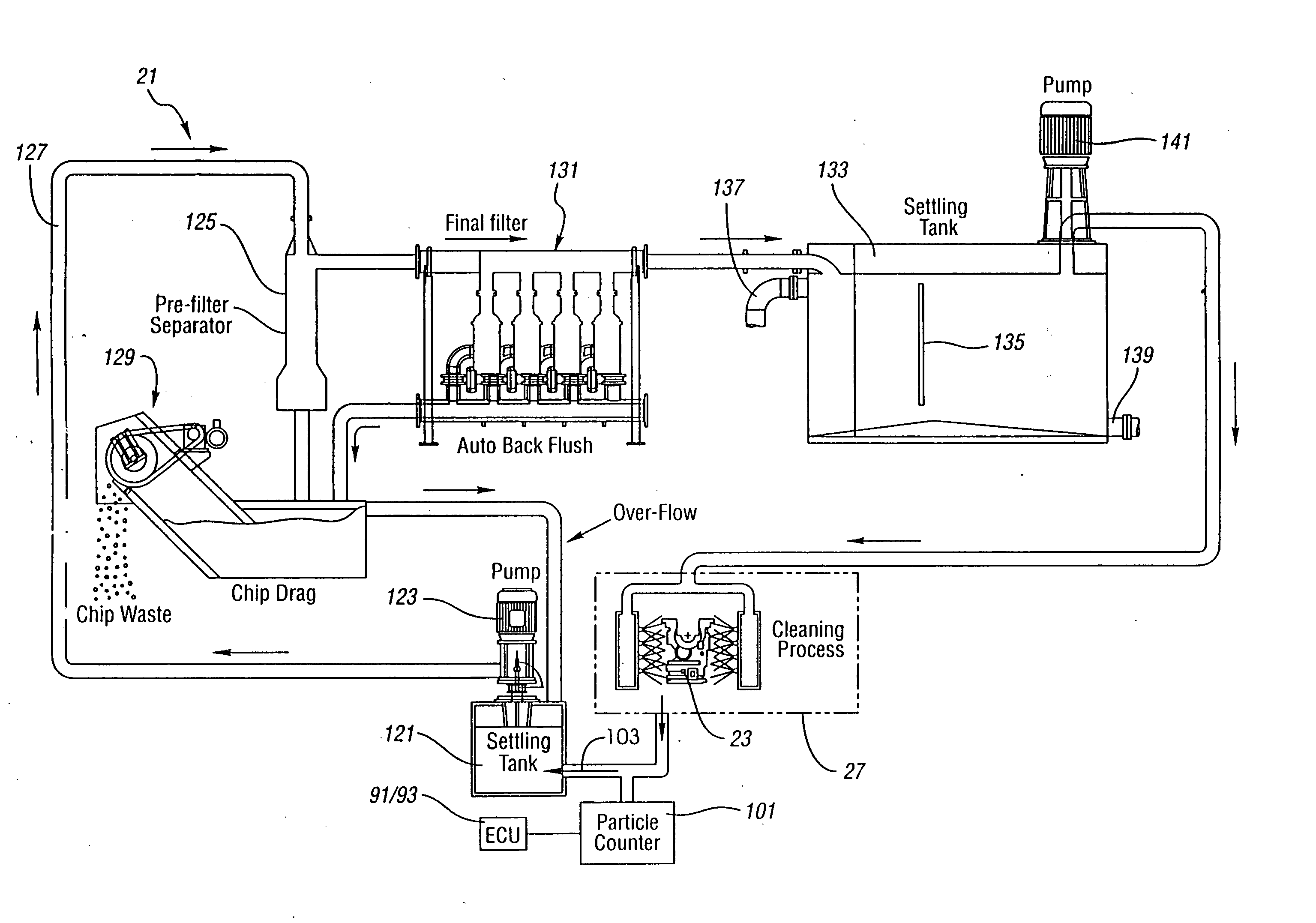 Parts washer method